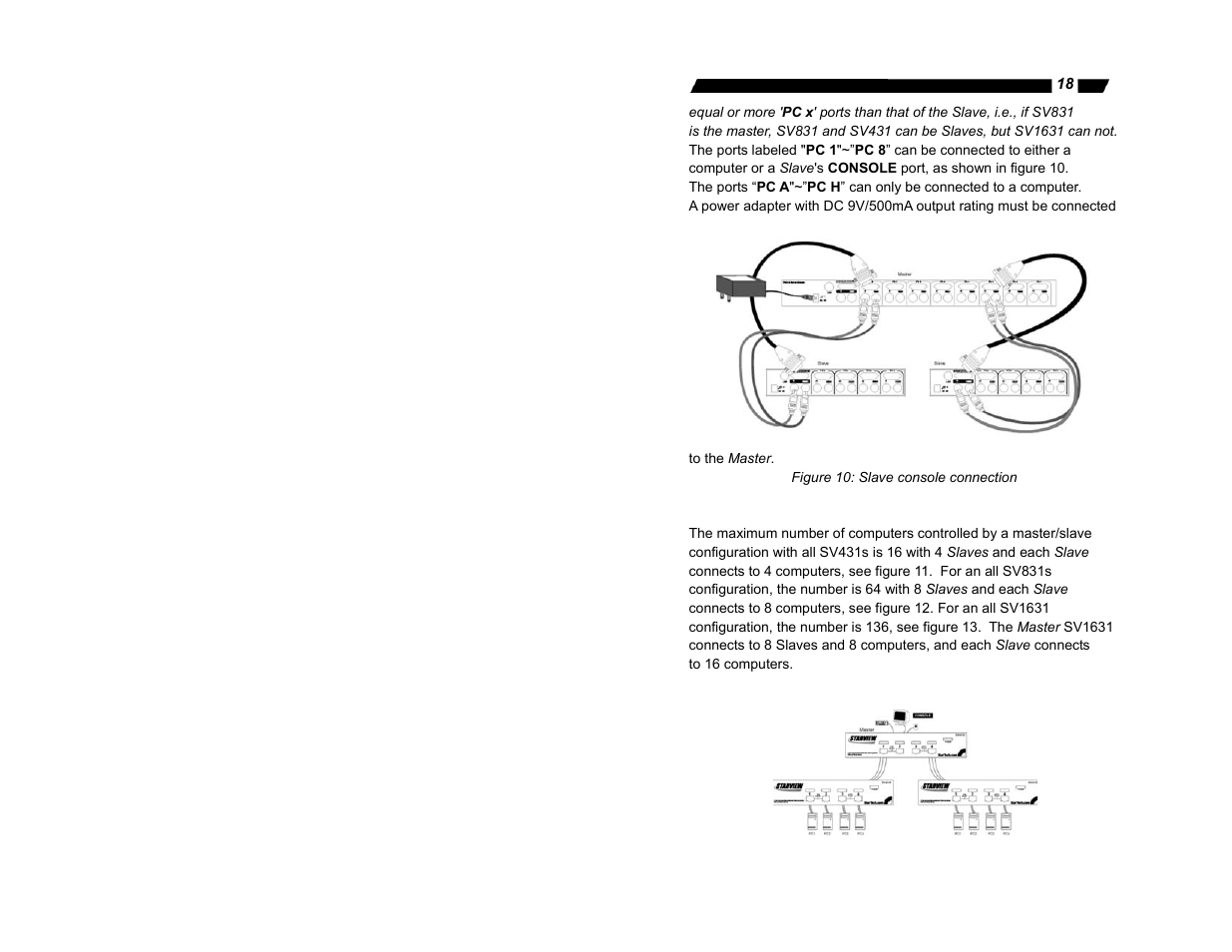 StarTech.com StarView SV1632DS User Manual | Page 20 / 27