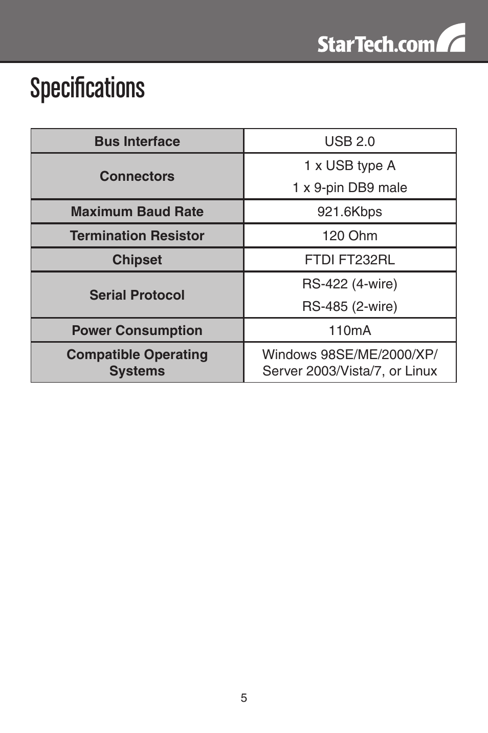 Specifications | StarTech.com ICUSB422 User Manual | Page 8 / 10