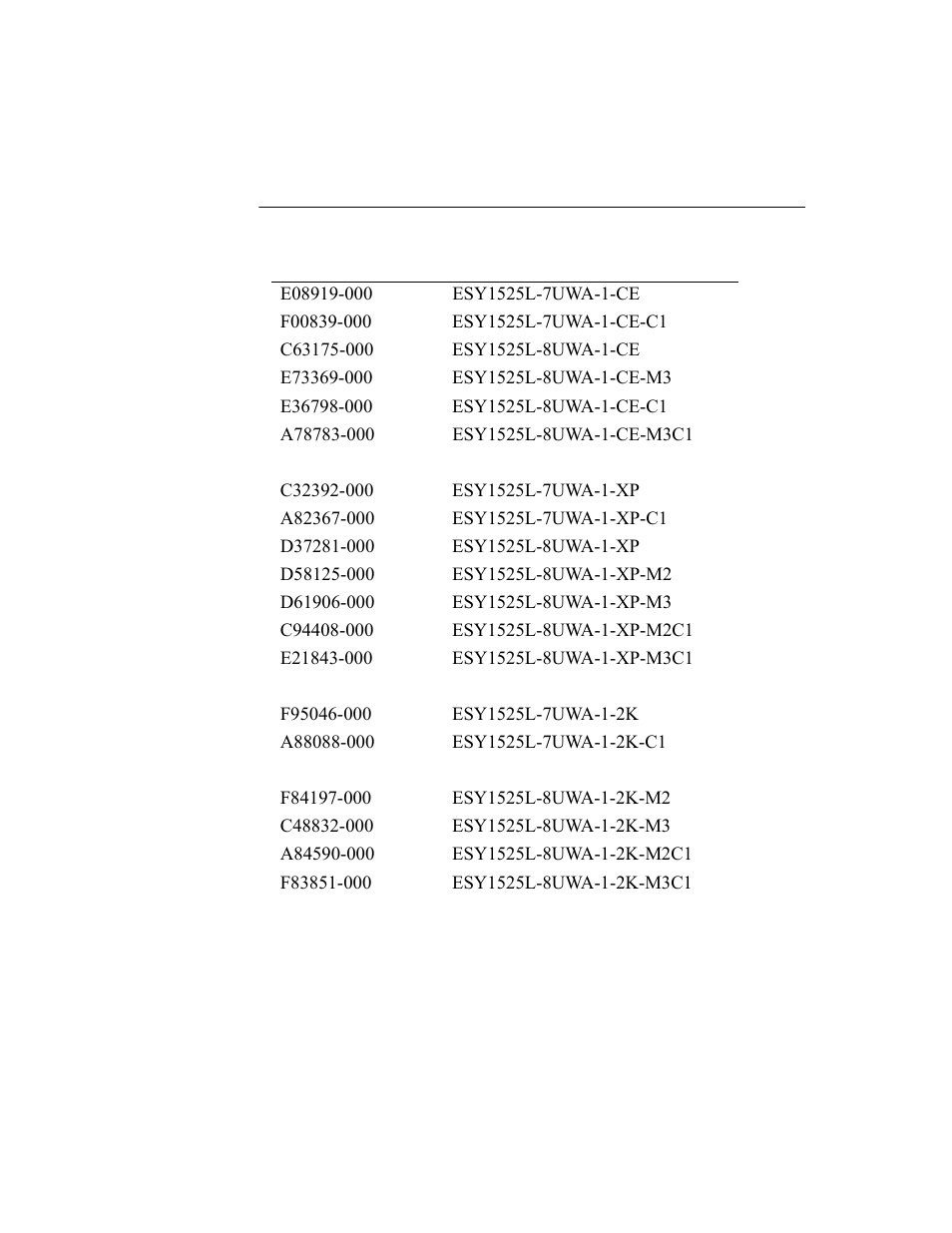 Models | StarTech.com ESY1525L User Manual | Page 11 / 50