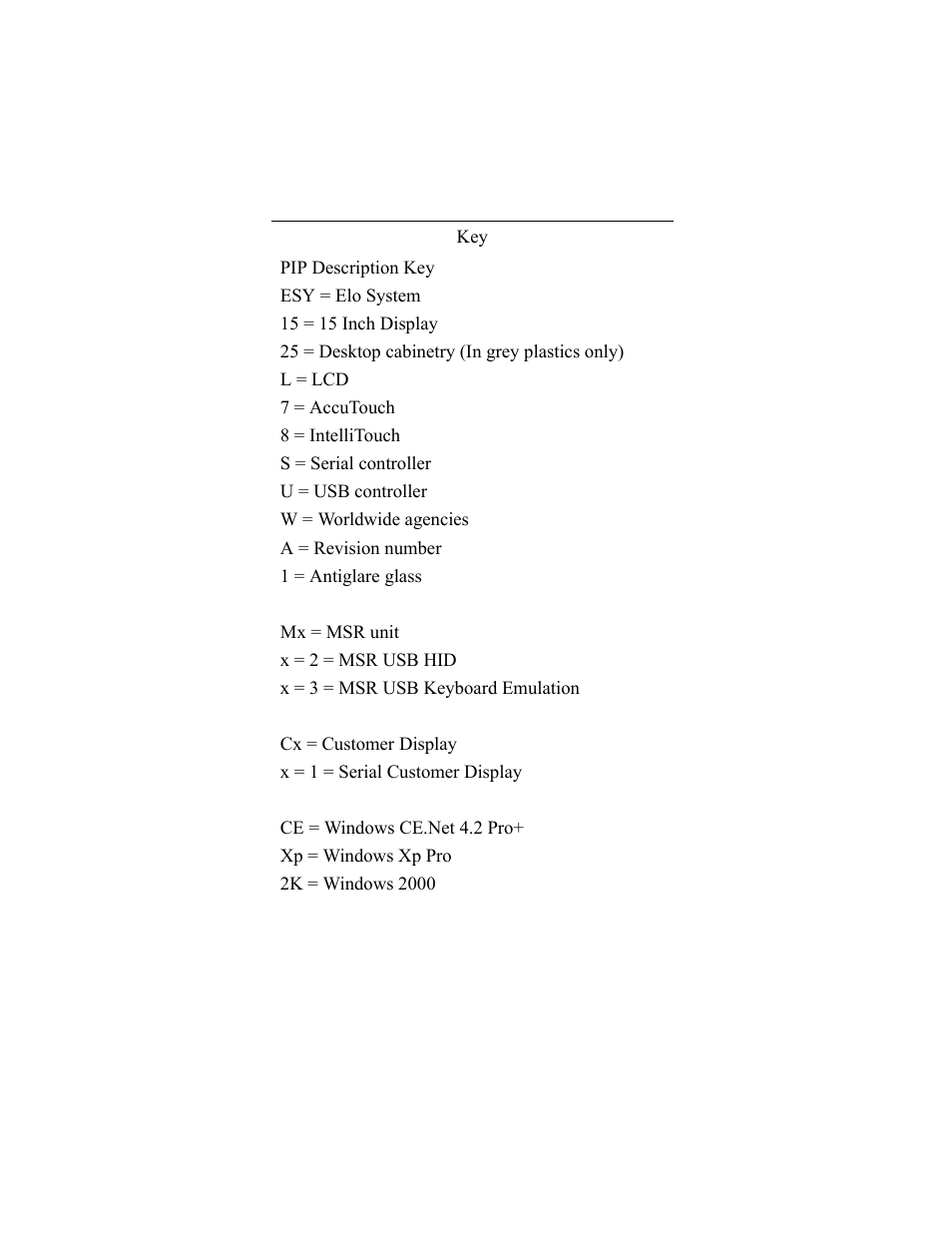 StarTech.com ESY1525L User Manual | Page 12 / 50