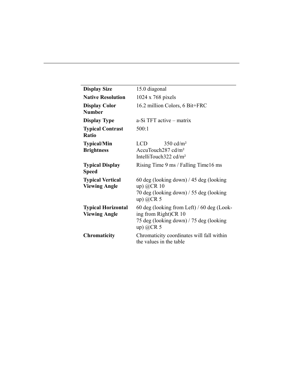 Display | StarTech.com ESY1525L User Manual | Page 29 / 50
