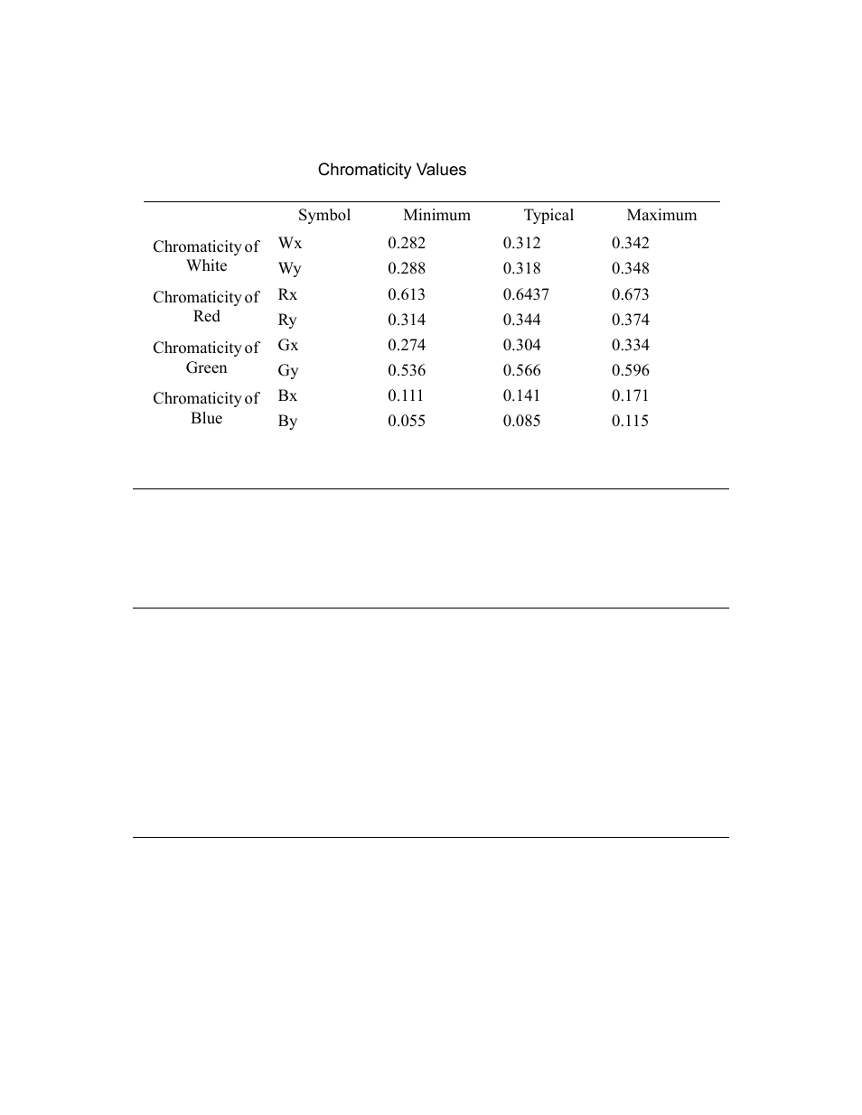 Table 1. chromaticity values, Touchscreen assembly, External 12 vdc power supply | Stand | StarTech.com ESY1525L User Manual | Page 30 / 50
