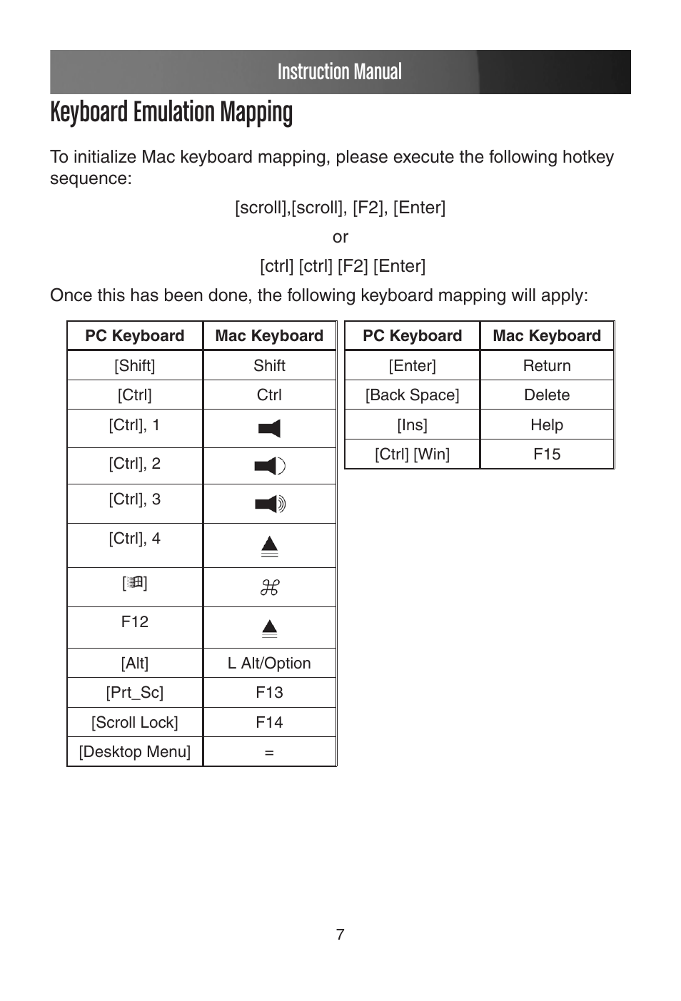 Keyboard emulation mapping, Instruction manual | StarTech.com SV215MICUSBA User Manual | Page 10 / 14