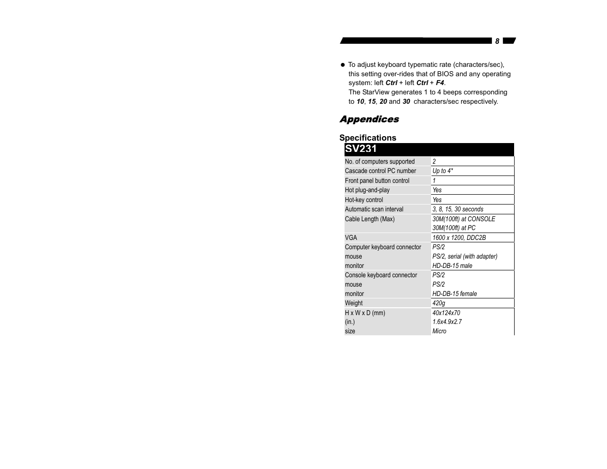 Sv231, Appendices | StarTech.com StarView SV231 User Manual | Page 10 / 14