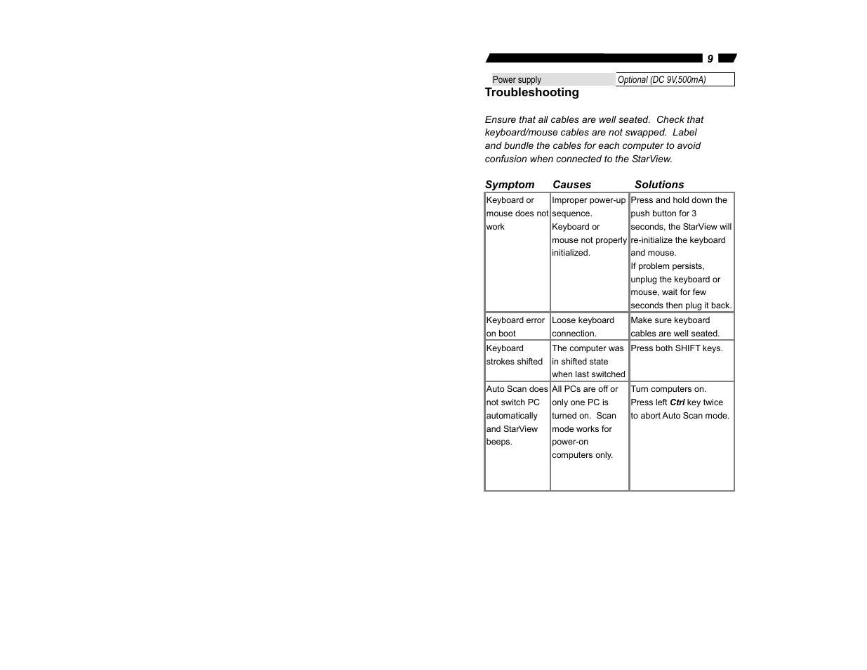 StarTech.com StarView SV231 User Manual | Page 11 / 14