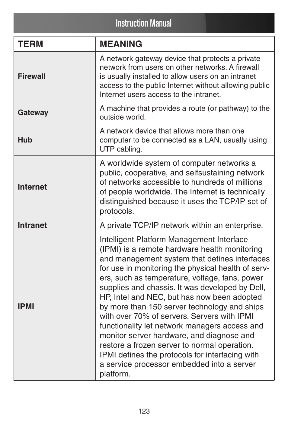 Instruction manual | StarTech.com CONYX ECS0016 User Manual | Page 130 / 140