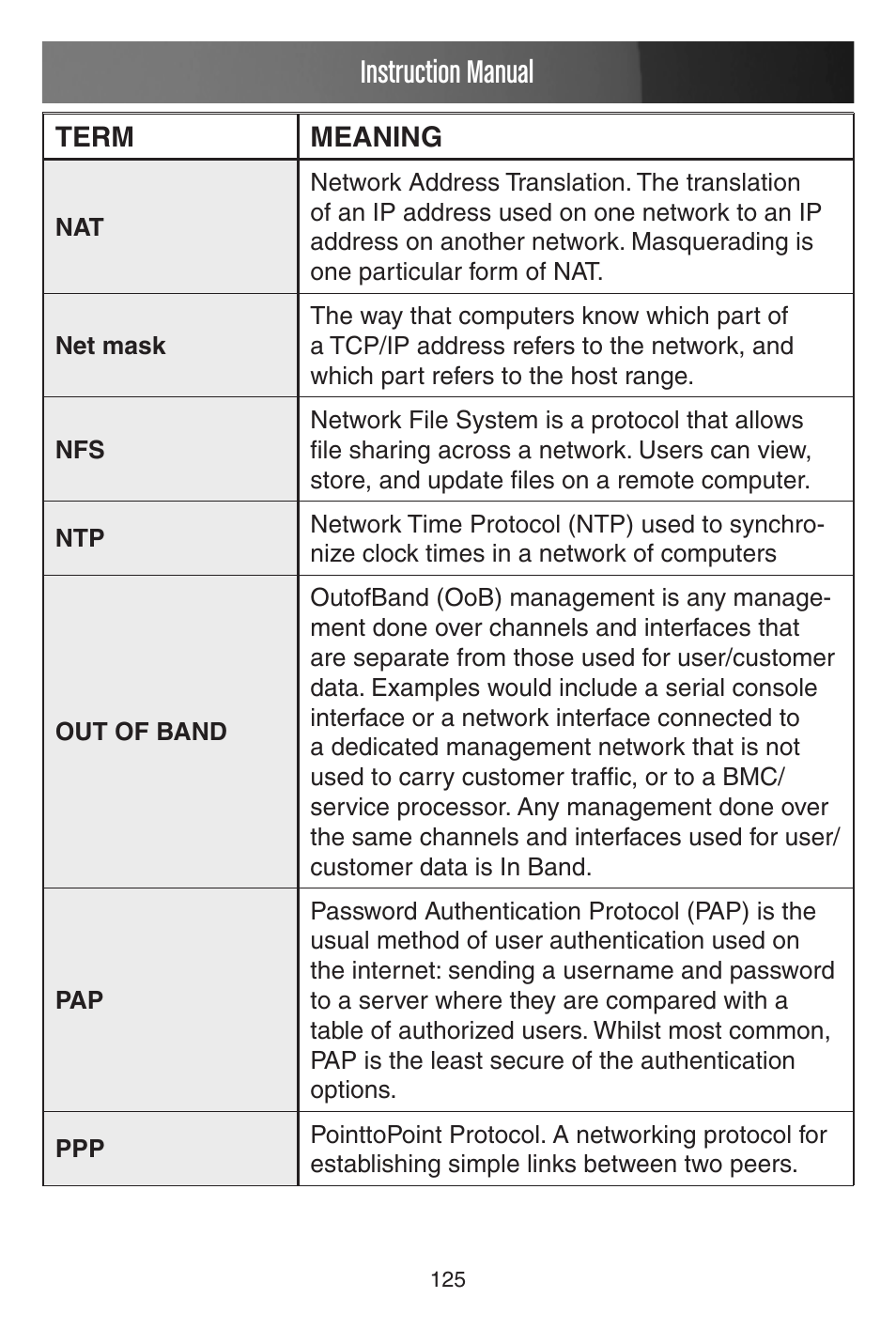 Instruction manual | StarTech.com CONYX ECS0016 User Manual | Page 132 / 140