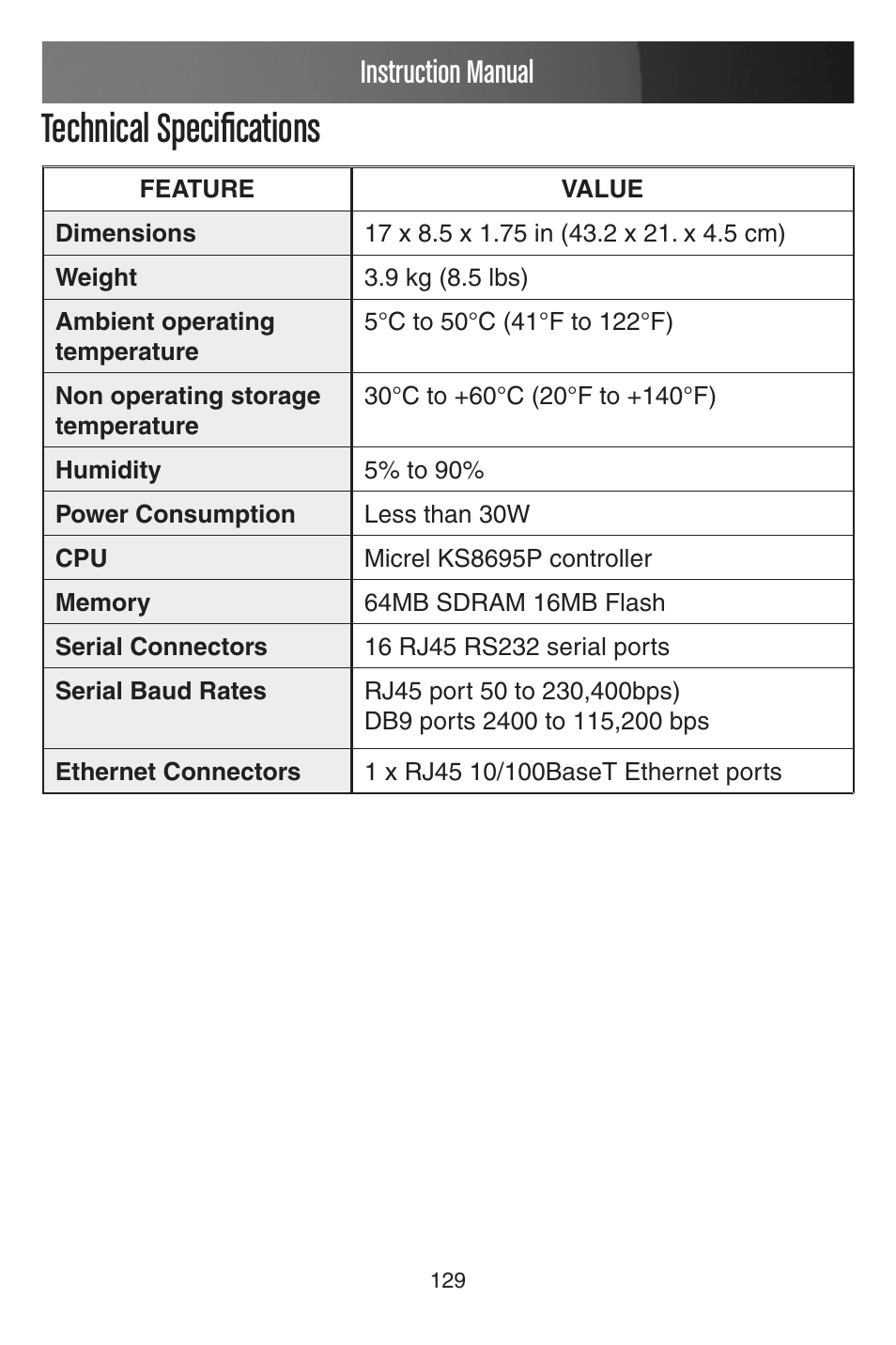 Technical specifications, Instruction manual | StarTech.com CONYX ECS0016 User Manual | Page 136 / 140