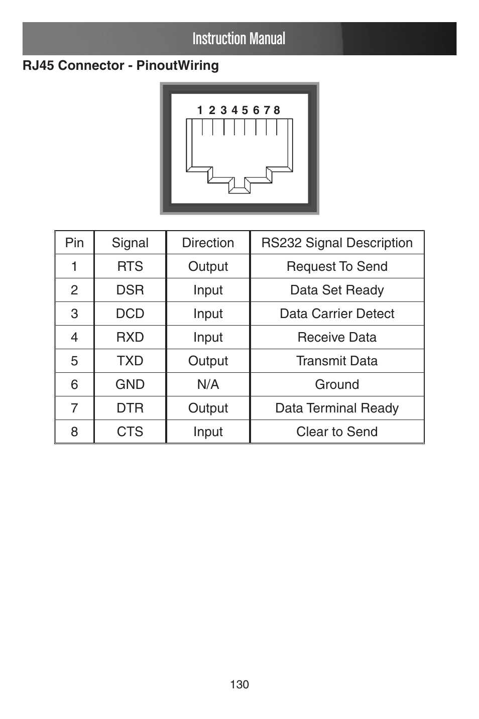 Instruction manual | StarTech.com CONYX ECS0016 User Manual | Page 137 / 140