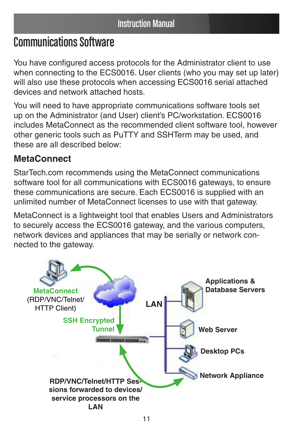 Communications software, Instruction manual, Metaconnect | StarTech.com CONYX ECS0016 User Manual | Page 18 / 140