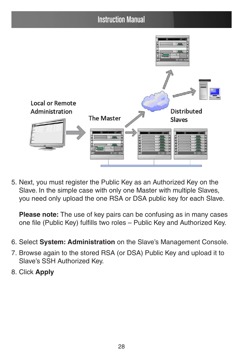 Instruction manual | StarTech.com CONYX ECS0016 User Manual | Page 35 / 140