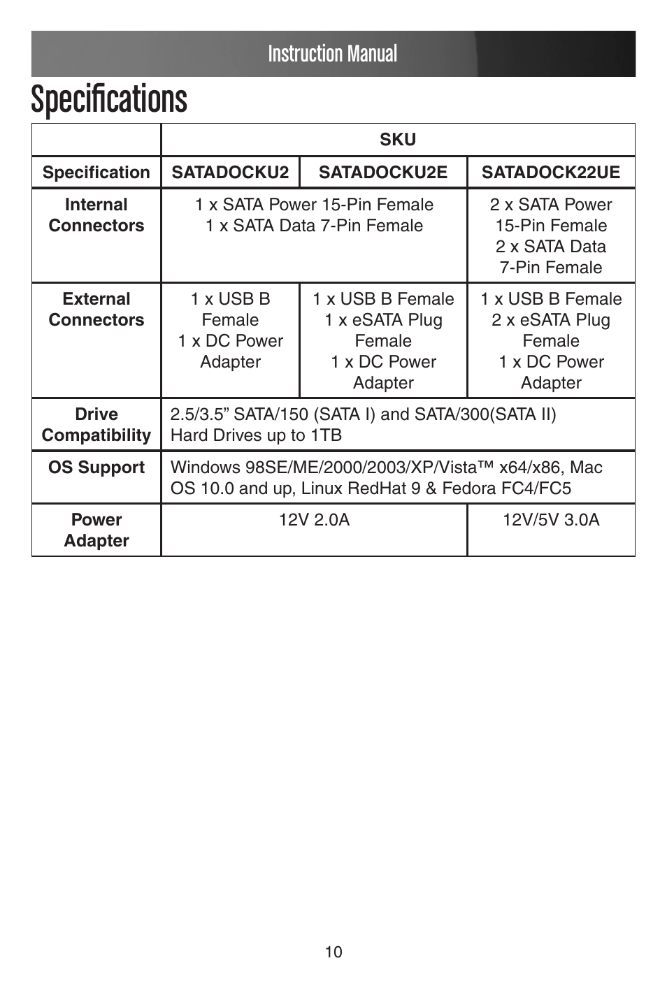 Specifications, Instruction manual | StarTech.com STARTECH 2.5/3.5"SATAHD Docking Station SATADOCKU2 User Manual | Page 13 / 15