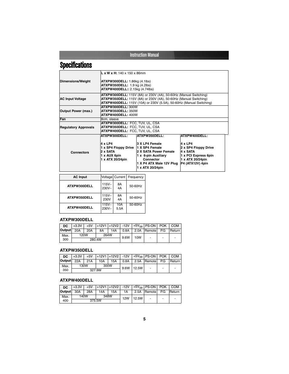 Ssppeecciiffiiccaattiioonnss, Instruction manual, Atxpw350dell | StarTech.com ATXPW350DELL User Manual | Page 8 / 10