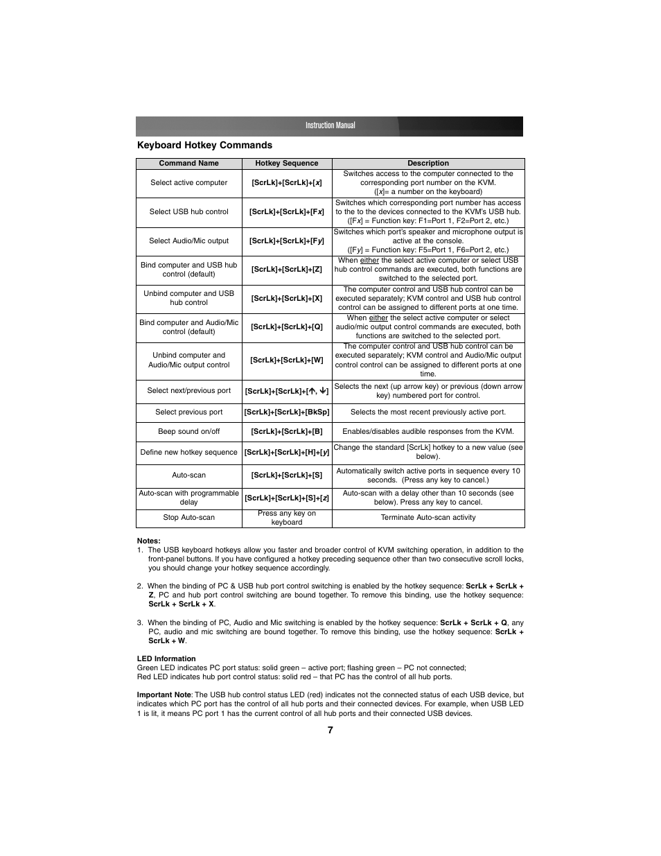 Instruction manual 7, Keyboard hotkey commands | StarTech.com SV231DDUSB User Manual | Page 10 / 12