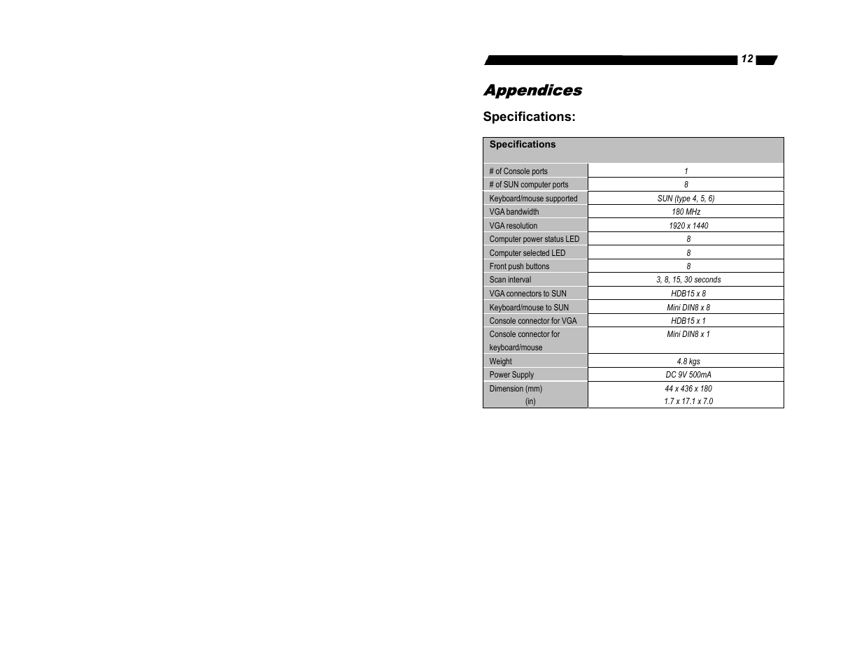 3, 8, 15, 30 seconds, Dc 9v 500ma, 44 x 436 x 180 1.7 x 17.1 x 7.0 | Appendices, Specifications | StarTech.com SV831SUN User Manual | Page 14 / 16
