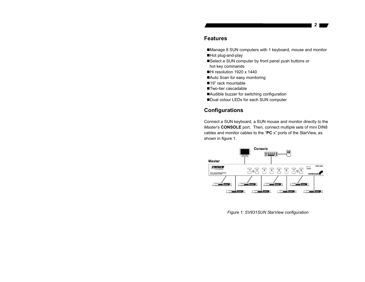 StarTech.com SV831SUN User Manual | Page 4 / 16