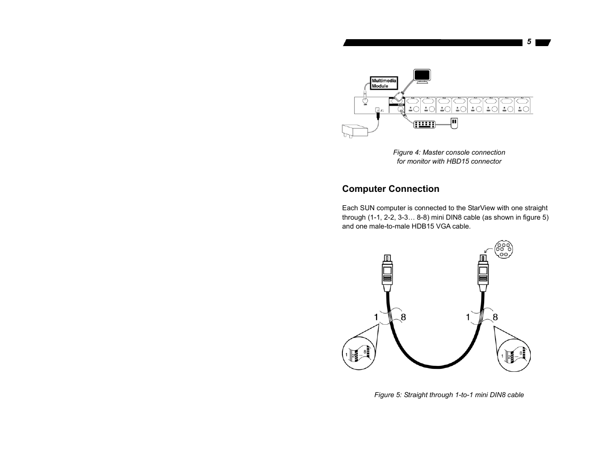 StarTech.com SV831SUN User Manual | Page 7 / 16