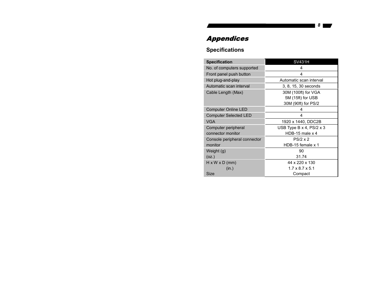Appendices, Specifications | StarTech.com StarView SV431H User Manual | Page 10 / 12
