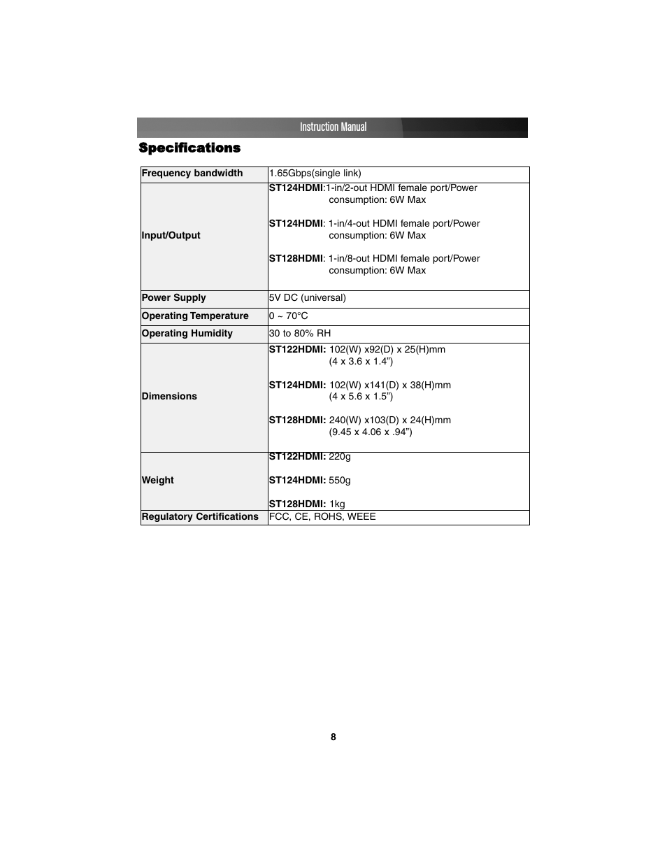 Specifications instruction manual | StarTech.com ST124HDMI User Manual | Page 11 / 13