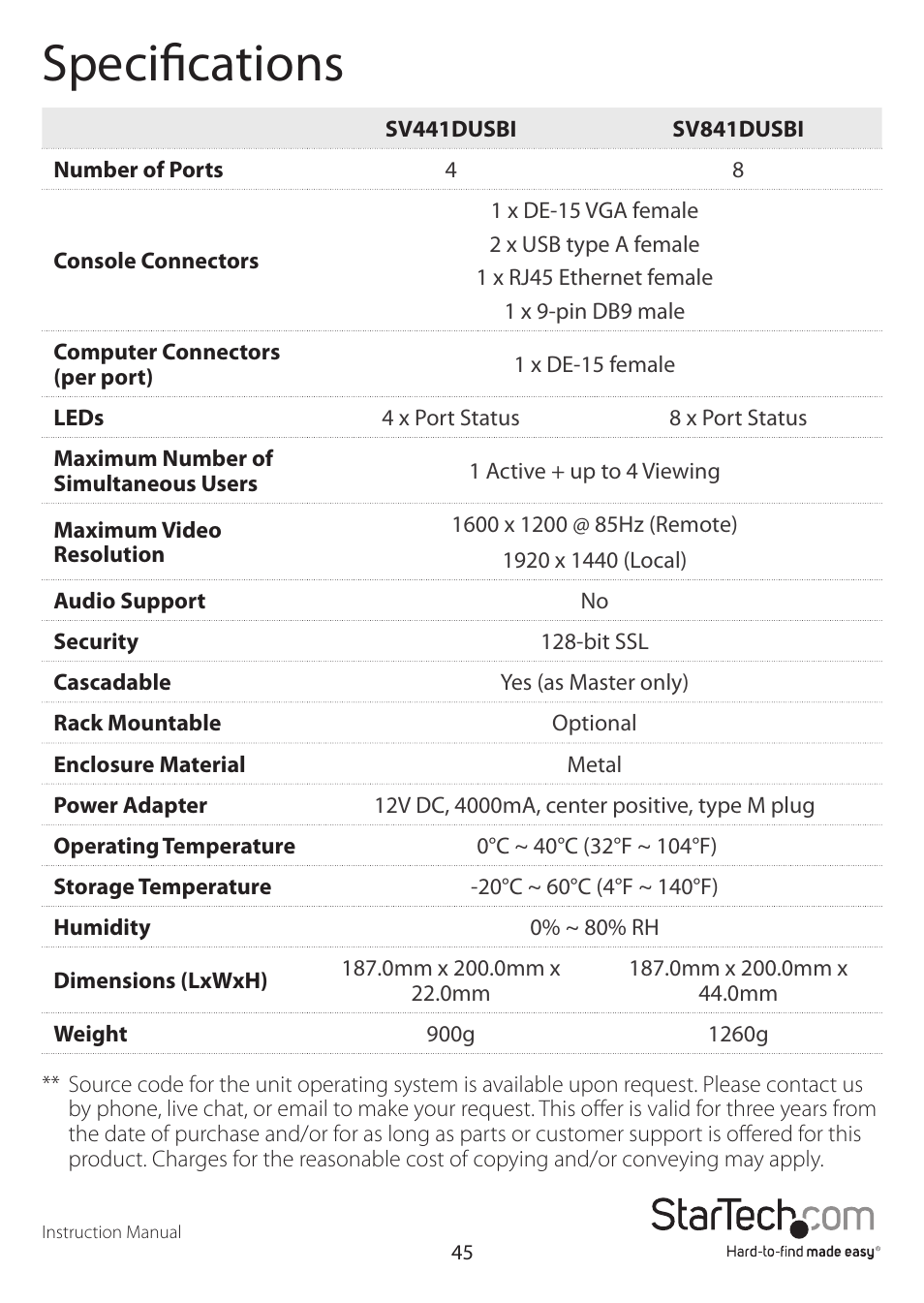 Specifications | StarTech.com STARVIEW SV441DUSBI User Manual | Page 50 / 52