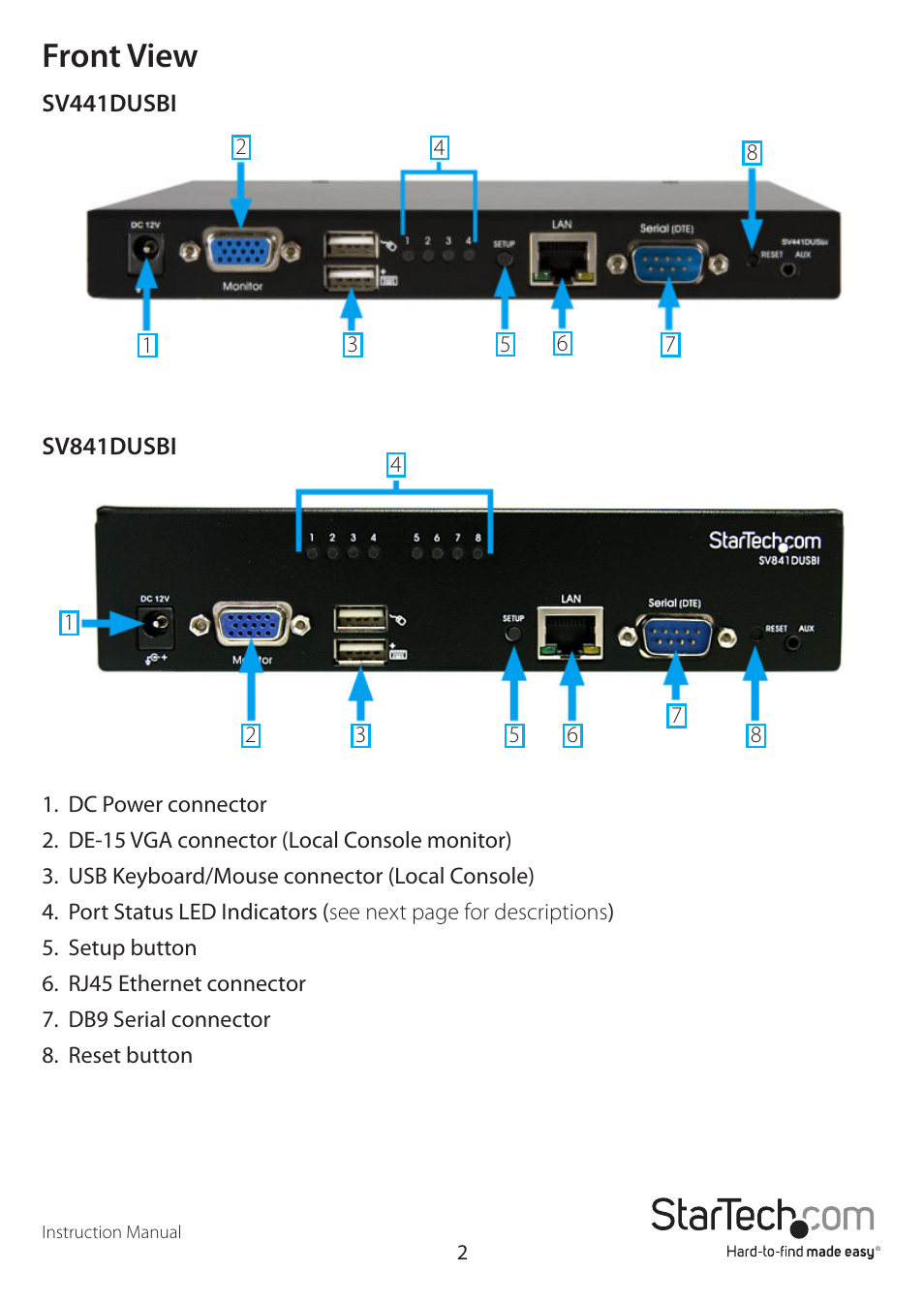 Front view | StarTech.com STARVIEW SV441DUSBI User Manual | Page 7 / 52