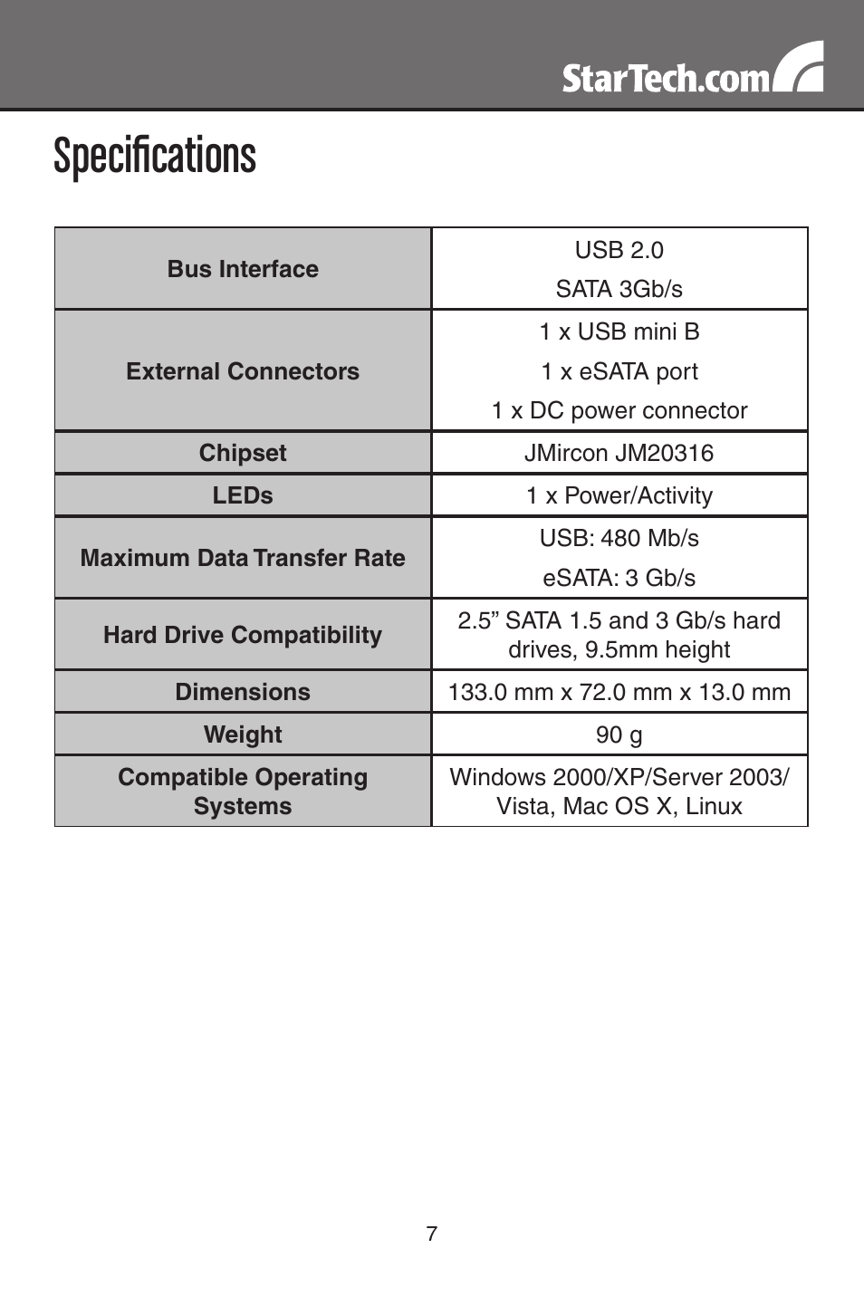 Specifications | StarTech.com SAT2510U2E User Manual | Page 10 / 12