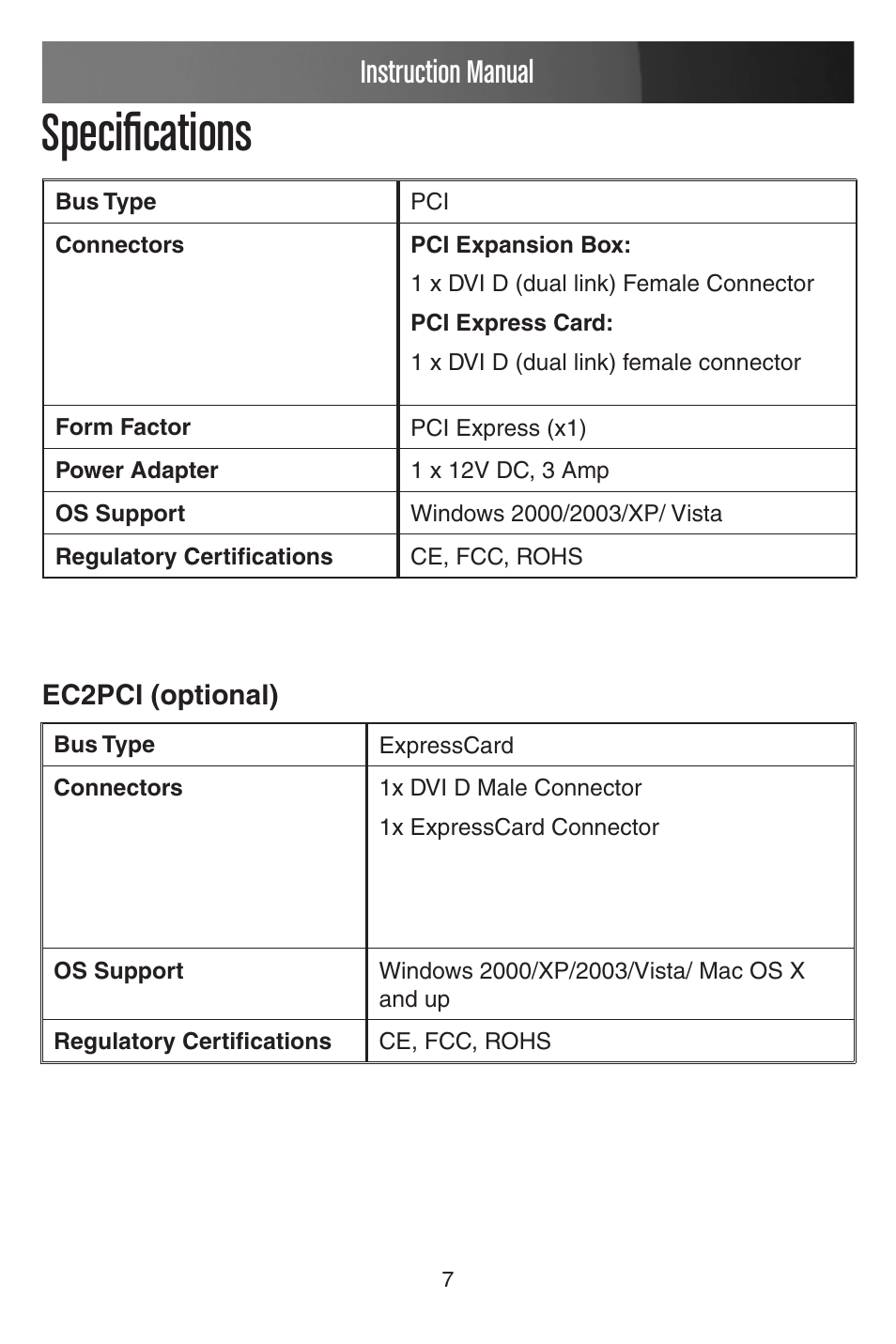 Specifications, Instruction manual | StarTech.com PCI EXPANSION BAY PEX2PCI4 User Manual | Page 10 / 13