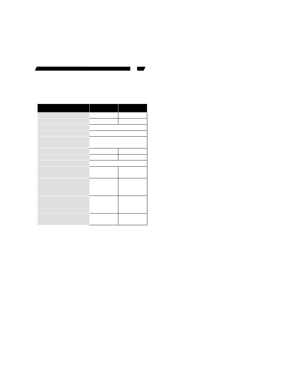 Appendices | StarTech.com StarView SV431USB User Manual | Page 12 / 15