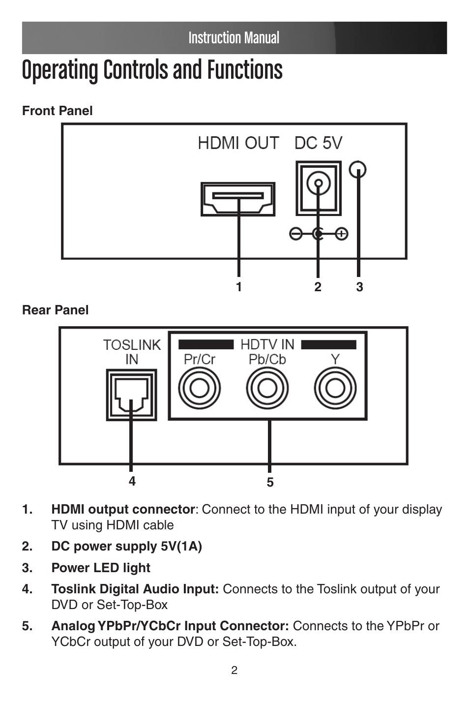 Operating controls and functions, Instruction manual | StarTech.com CONVERGEAV CPNTA2HDMI User Manual | Page 5 / 9