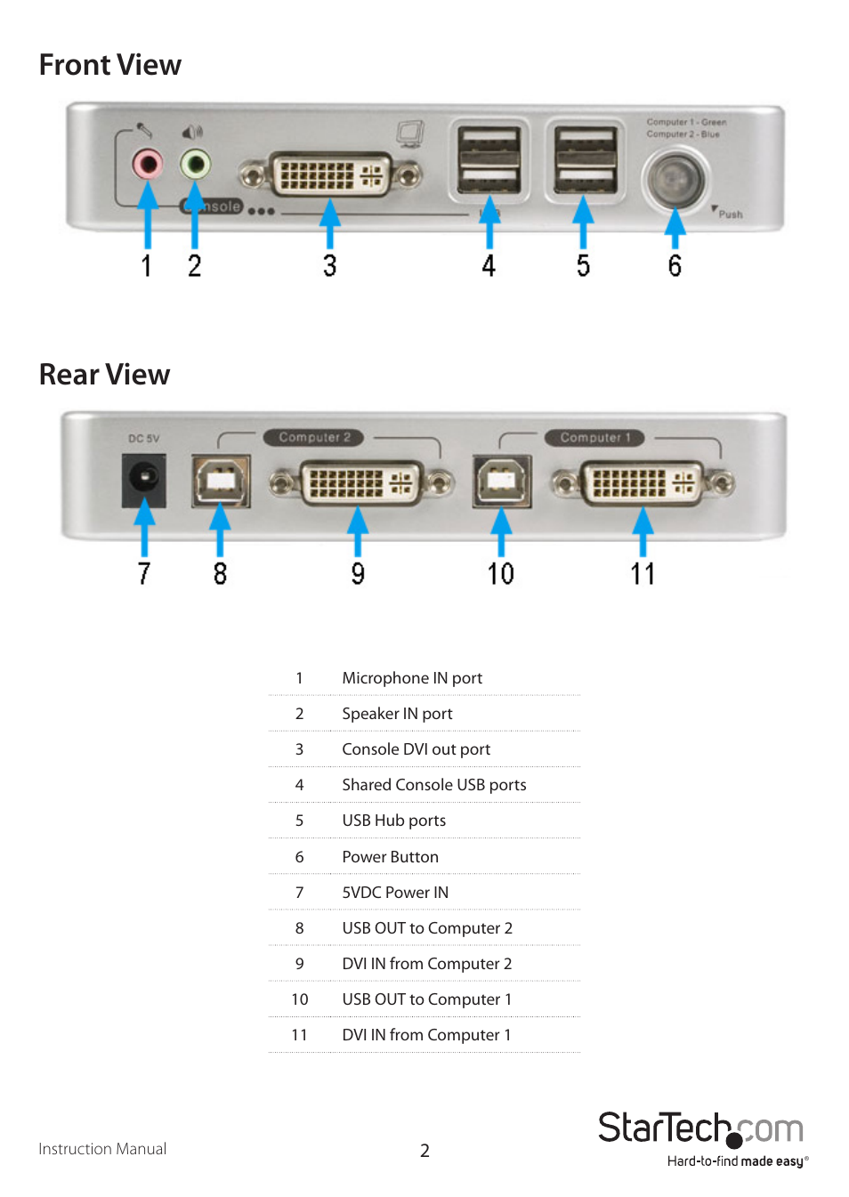 Front view rear view | StarTech.com SV211KDVI User Manual | Page 5 / 10