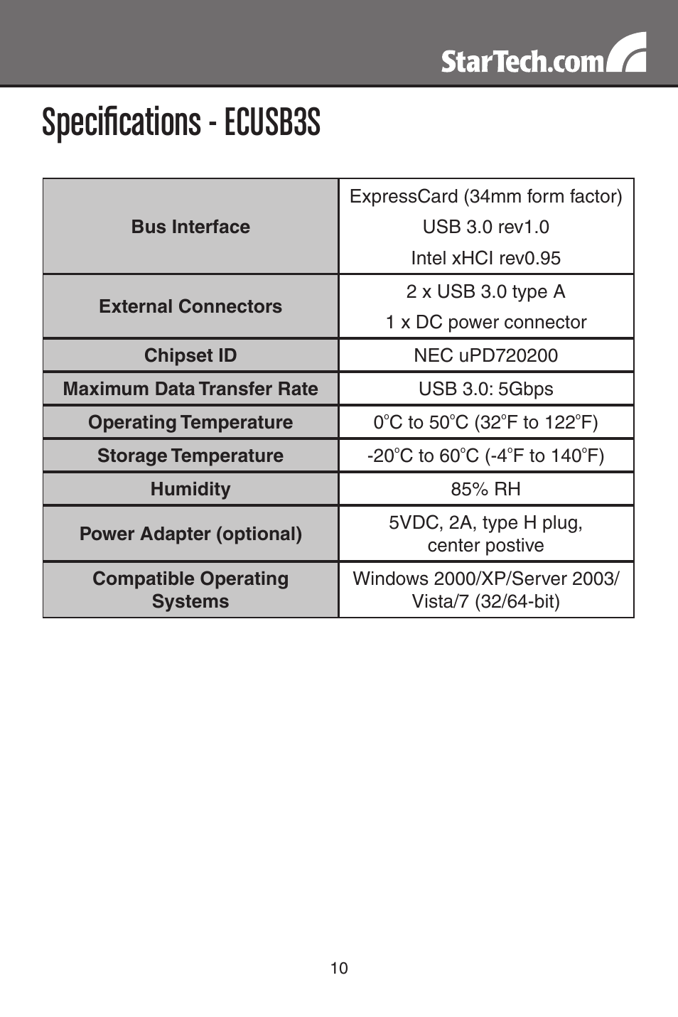 Specifications - ecusb3s | StarTech.com SATDOCKU3S User Manual | Page 13 / 15