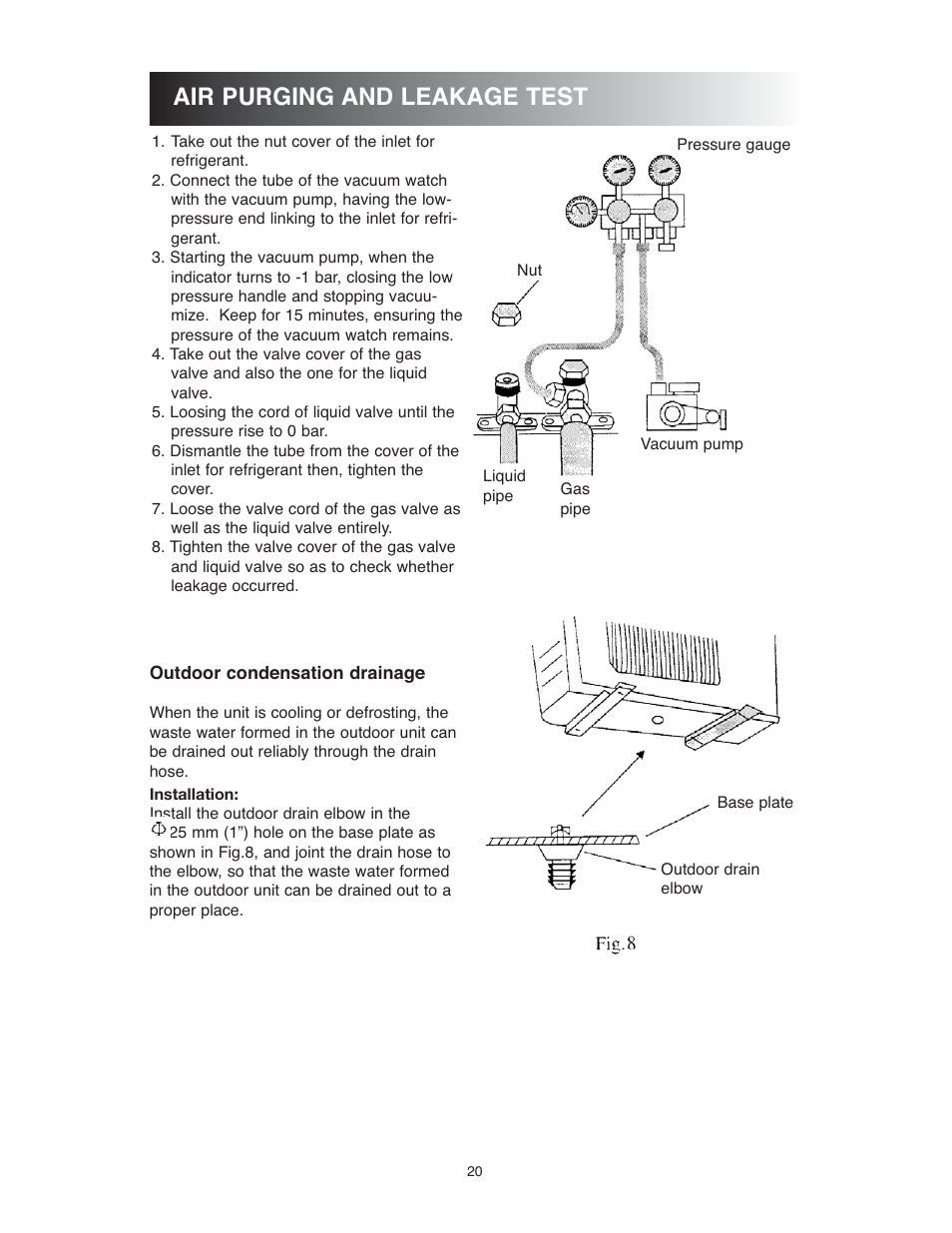 Air purging and leakage test | Sunrise Global 13-05024 User Manual | Page 21 / 24