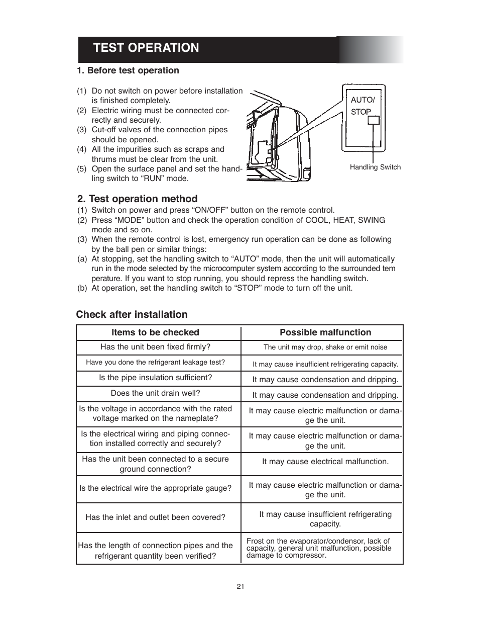 Test operation, Test operation method, Check after installation | Sunrise Global 13-05024 User Manual | Page 22 / 24