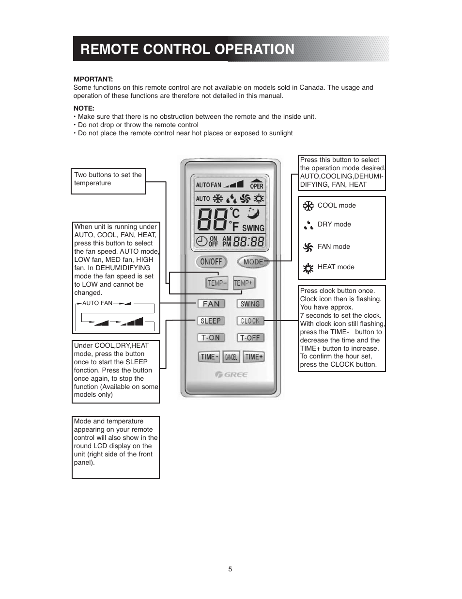 Remote control operation | Sunrise Global 13-05024 User Manual | Page 6 / 24