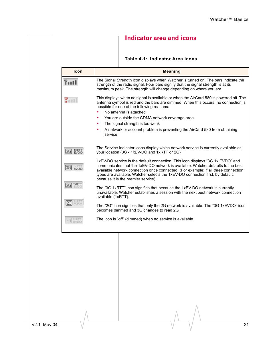 Indicator area and icons | Standers 580 User Manual | Page 29 / 62
