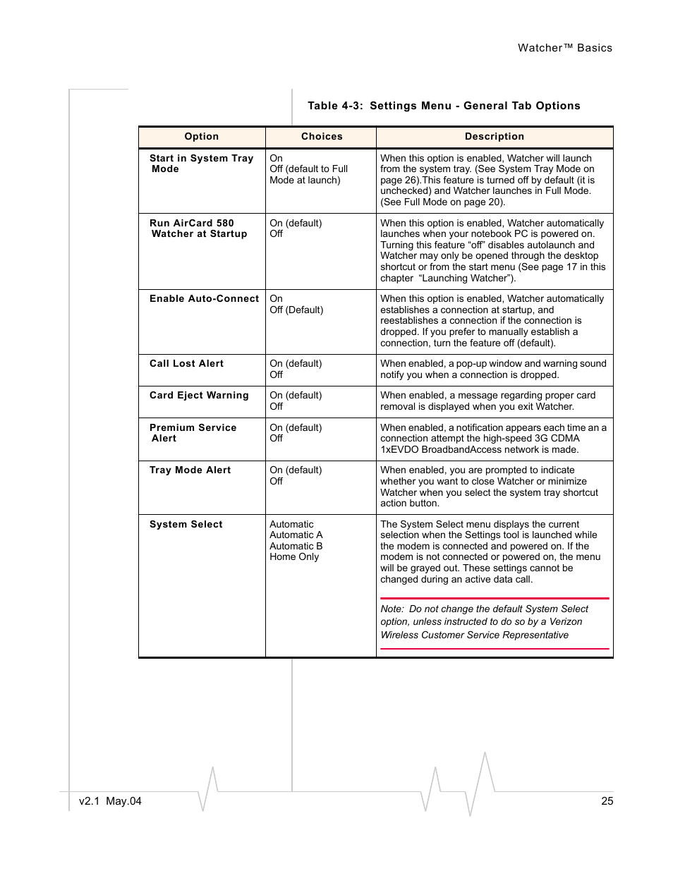 Standers 580 User Manual | Page 33 / 62