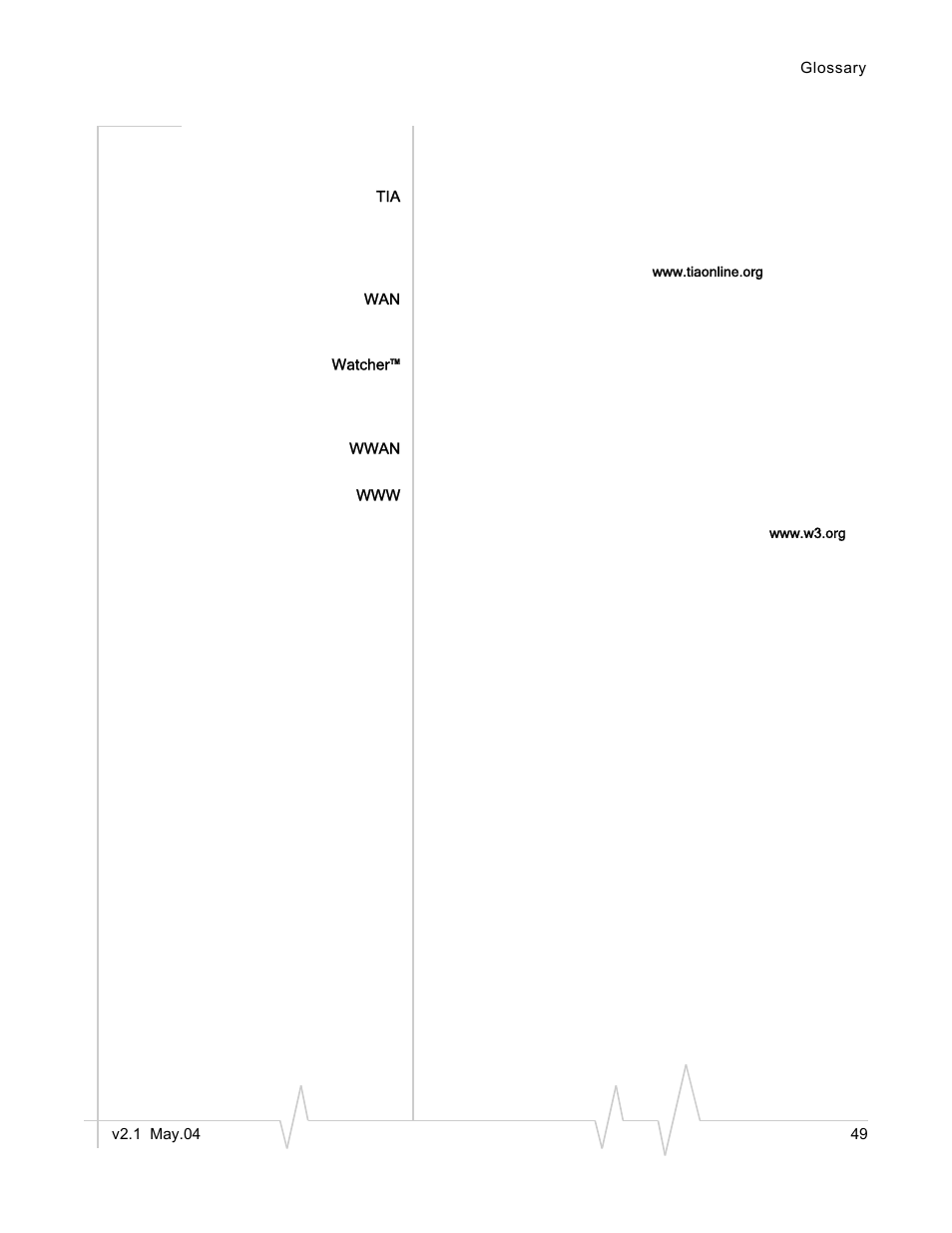 Watcher, Wwan | Standers 580 User Manual | Page 57 / 62