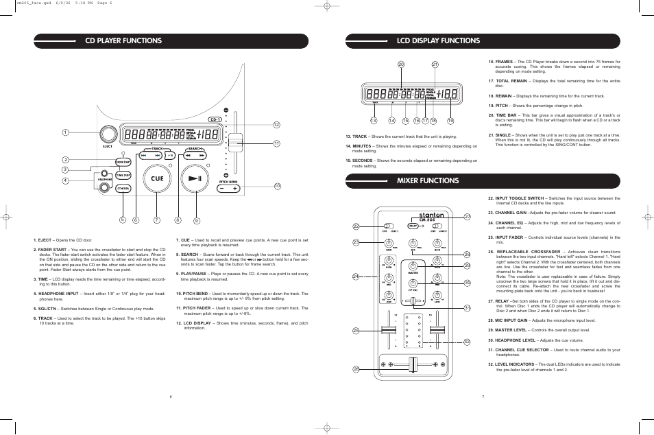 Cd player functions, Lcd display functions, Mixer functions | Stanton CM.205 User Manual | Page 6 / 10