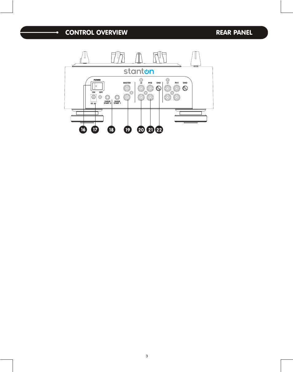 Control overview - rear panel, Control overview rear panel | Stanton M.212 User Manual | Page 5 / 8