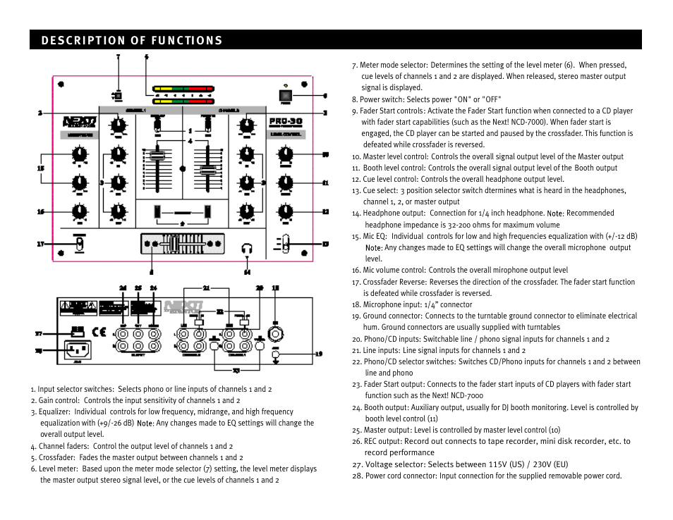 Stanton PRO-30 User Manual | Page 3 / 4