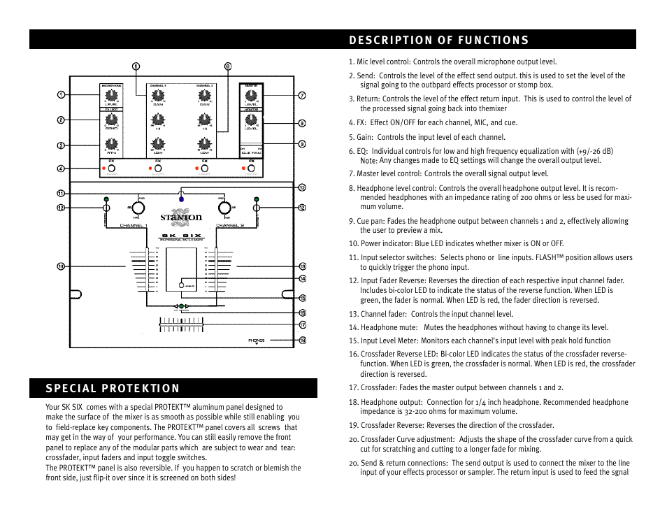 Stanton Professional performance mixer SK SIX User Manual | Page 3 / 4