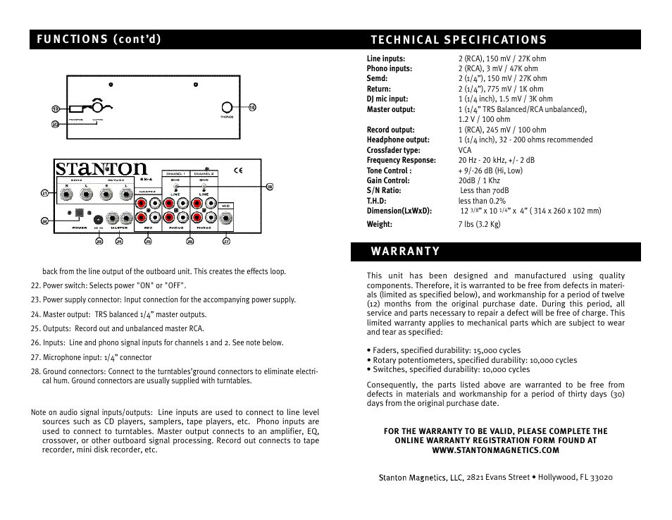 Stanton Professional performance mixer SK SIX User Manual | Page 4 / 4