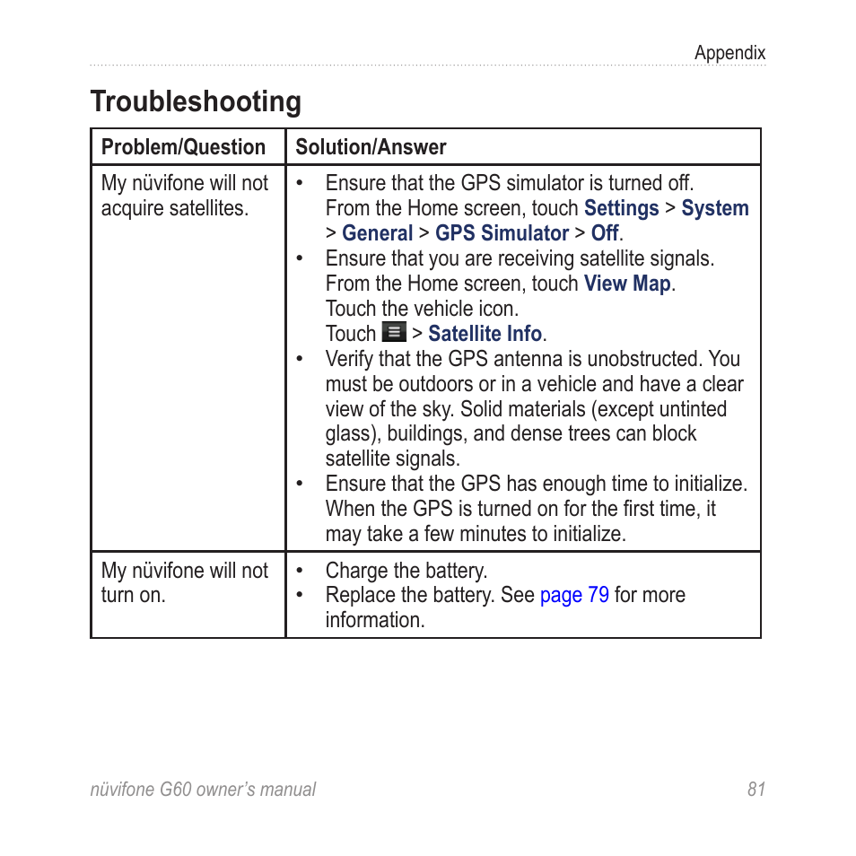 Troubleshooting | Asus G60 User Manual | Page 89 / 100