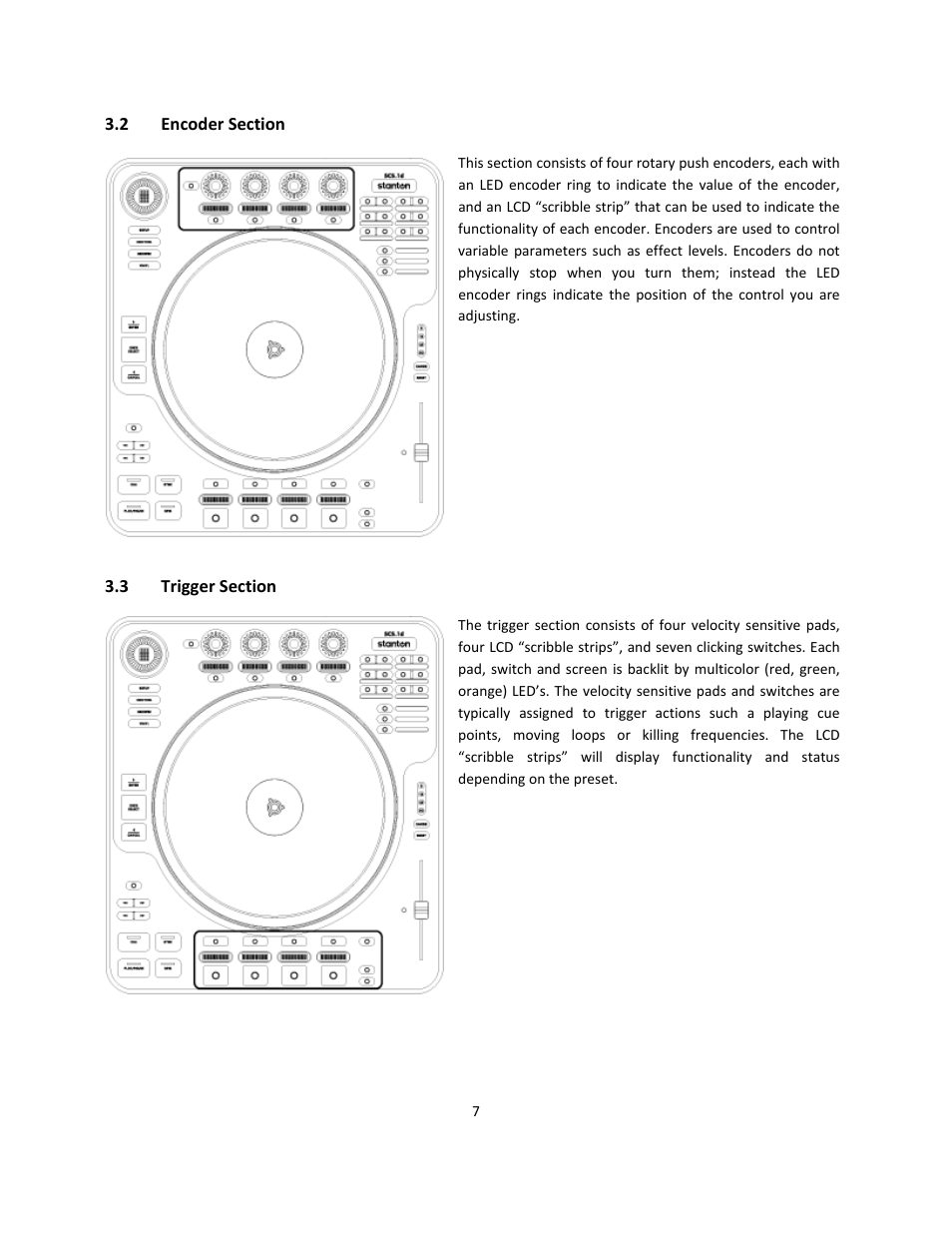 2 encoder section, 3 trigger section, Encoder section | Trigger section | Stanton Deck Control Surface SCS.1d User Manual | Page 10 / 51