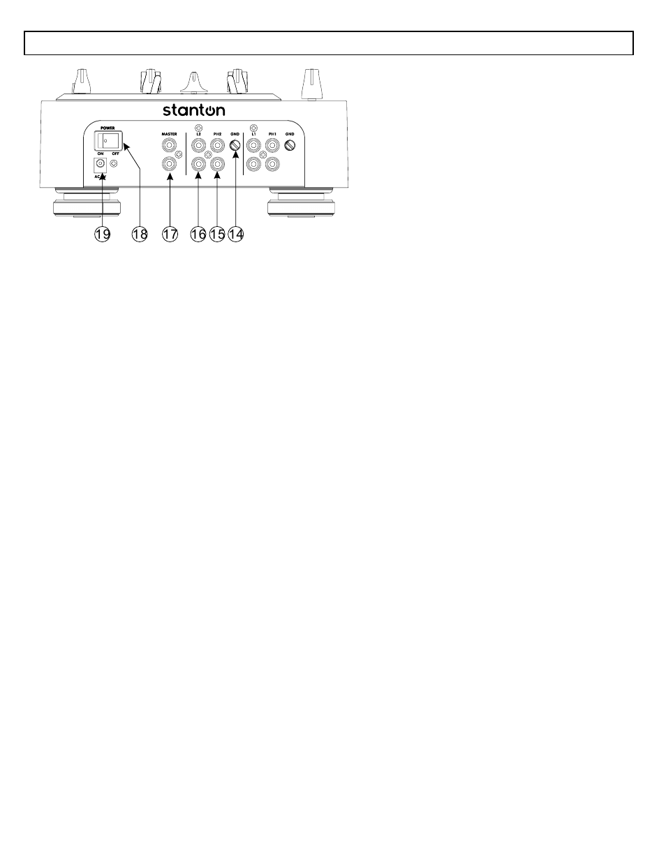 Mixer contents | Stanton PROFESSIONAL DJ MIXER M.201 User Manual | Page 4 / 9