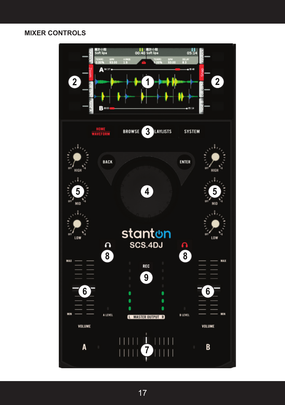 Stanton SCS.4DJ User Manual | Page 16 / 64