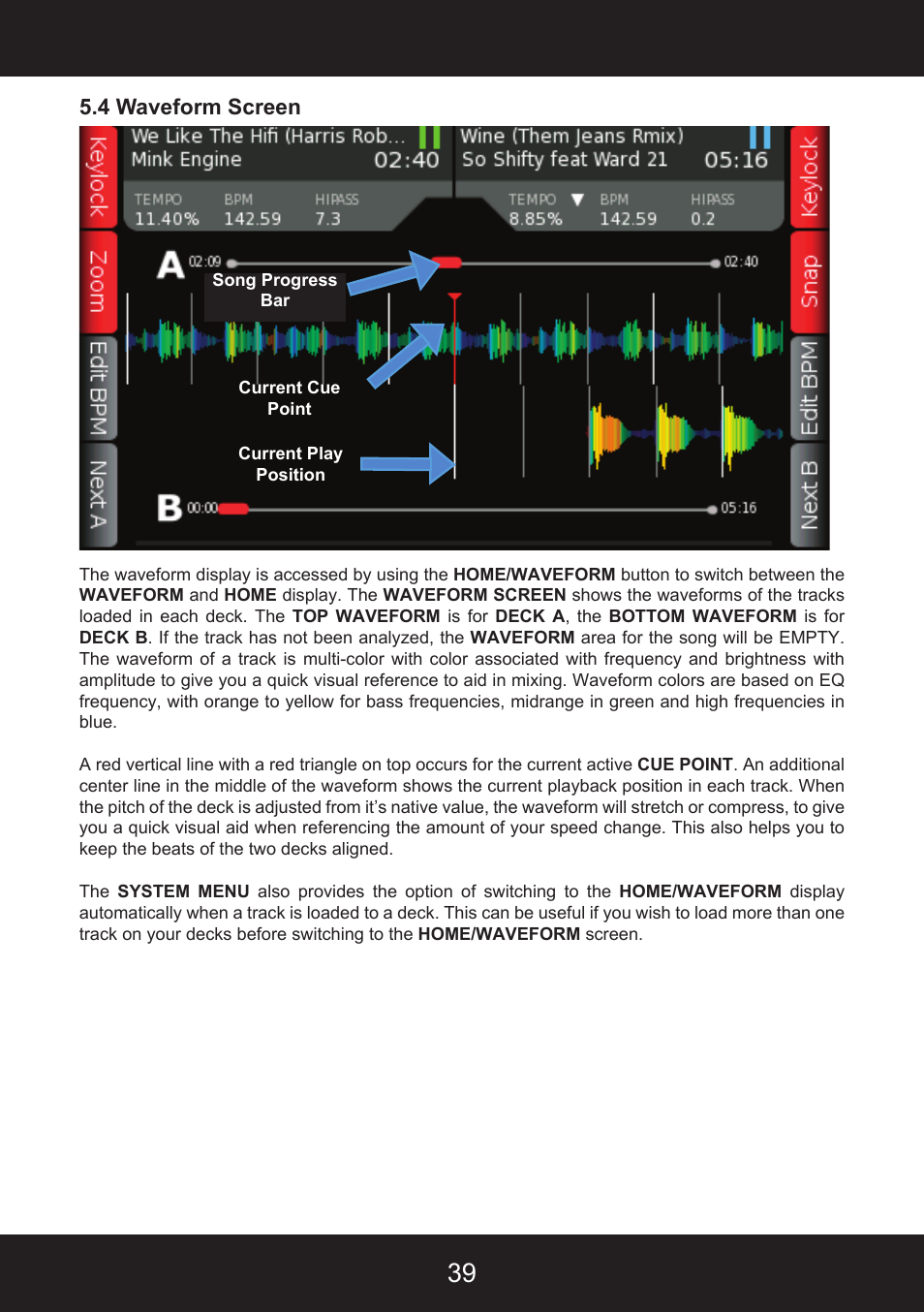 4 waveform screen | Stanton SCS.4DJ User Manual | Page 38 / 64