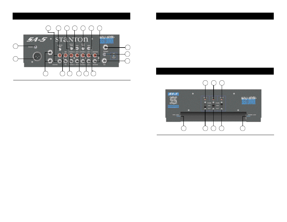 Stanton SA-5 User Manual | Page 6 / 6