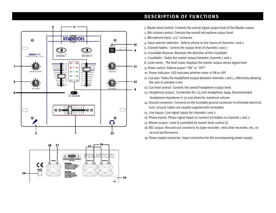 Stanton ESM-11 User Manual | Page 3 / 4