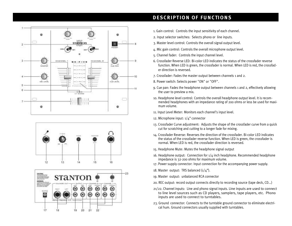 Stanton Professional Performance Mixer SK FIVE User Manual | Page 3 / 4